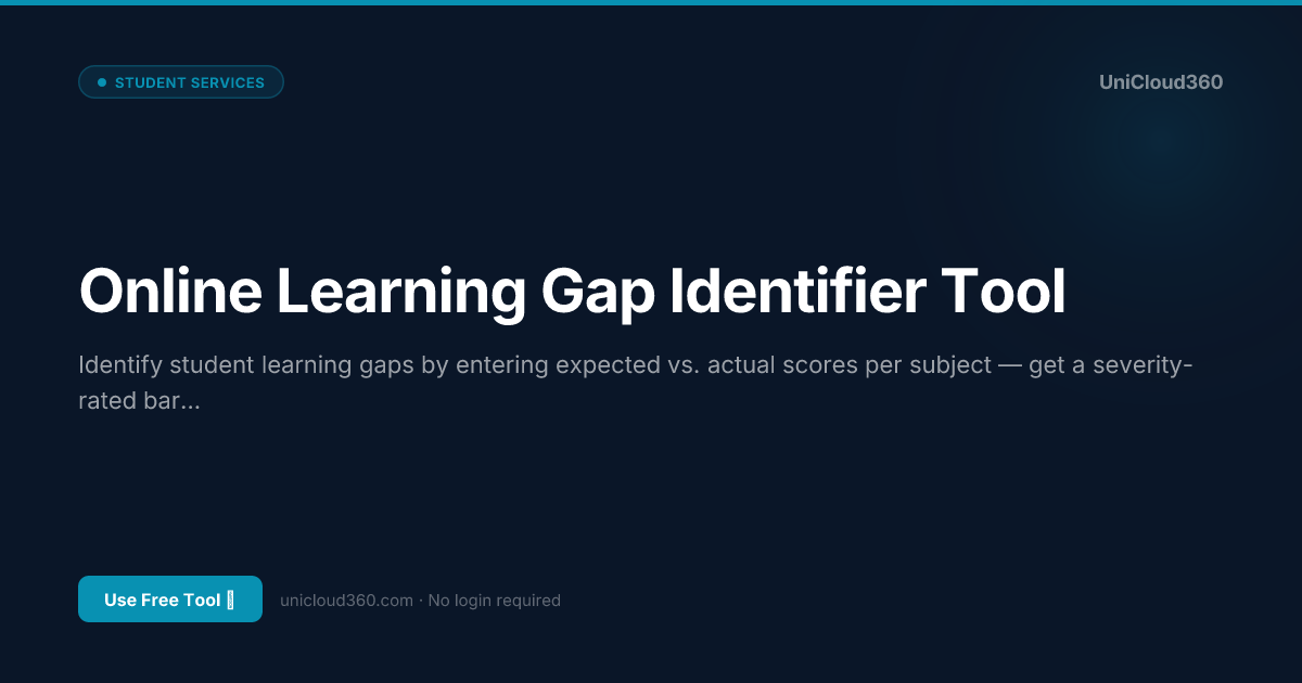 Free Online Learning Gap Identifier Tool | UniCloud360