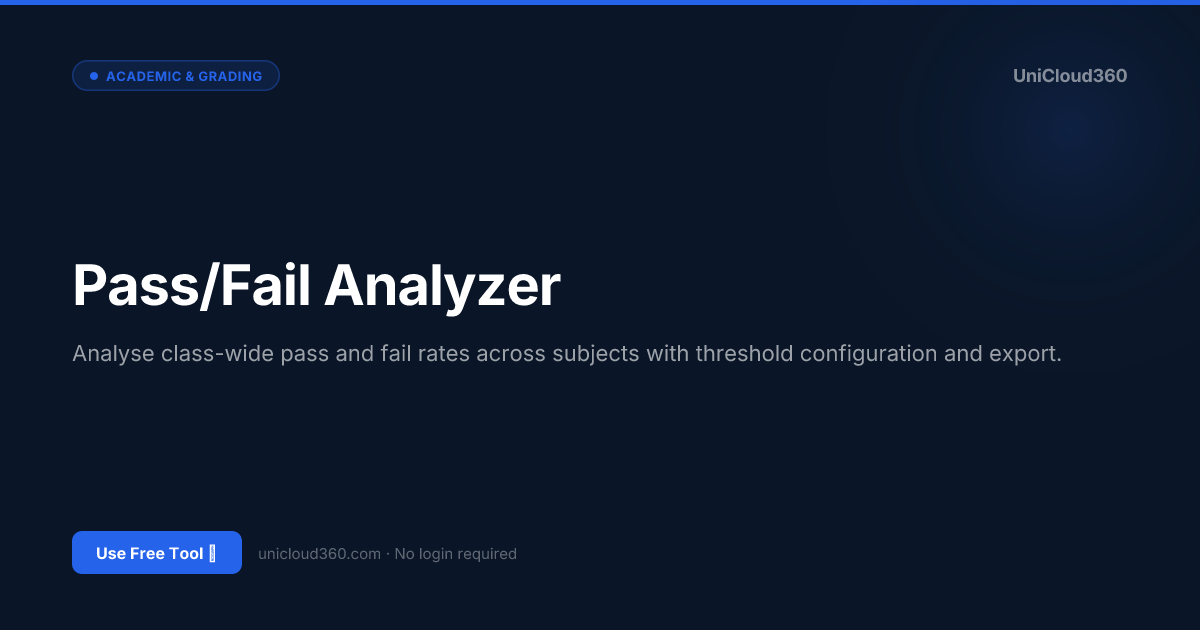 Free Pass/Fail Rate Analyzer for Modules | UniCloud360