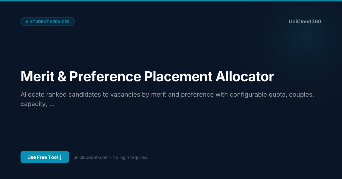 Free Placement Allocation Engine by Merit | UniCloud360